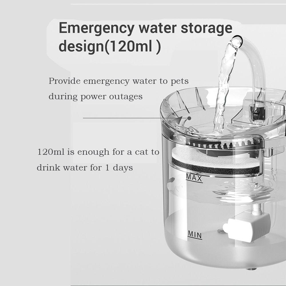 Máng Uống Nước Tự Động Yên Tĩnh 2L Cho Thú Cưng