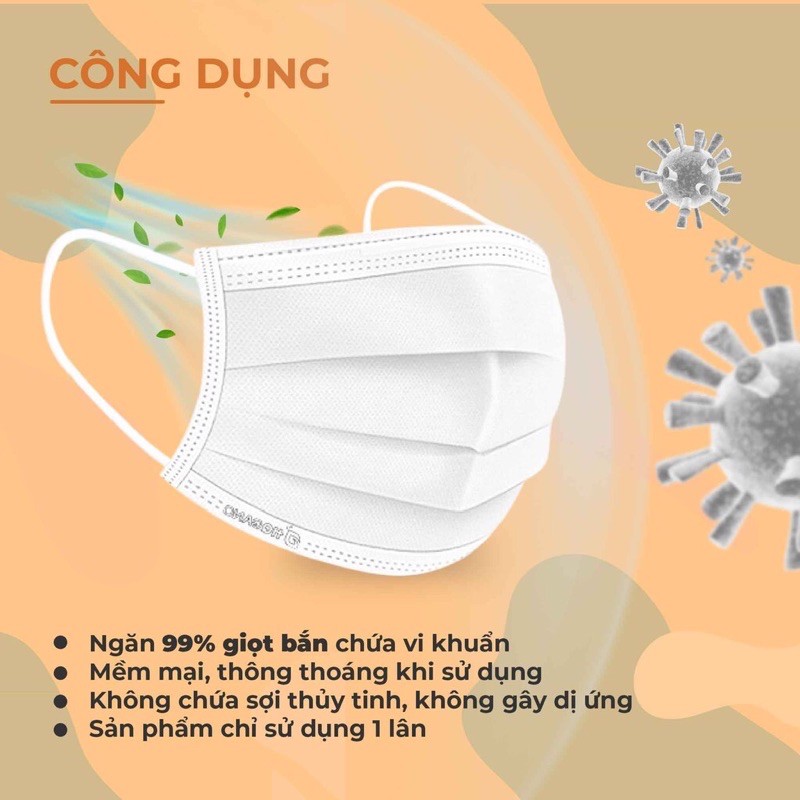 Khẩu trang y tế 4 lớp HQgano - Gói 6 cái [đạt chuẩn Fda]