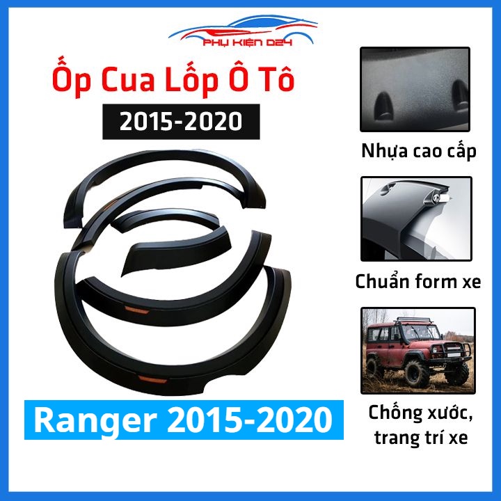 Bộ ốp cua lốp xe ô tô Ranger Led Biturbo 2015-2016-2017-2018-2019-2020 trang trí bảo vệ lốp xe