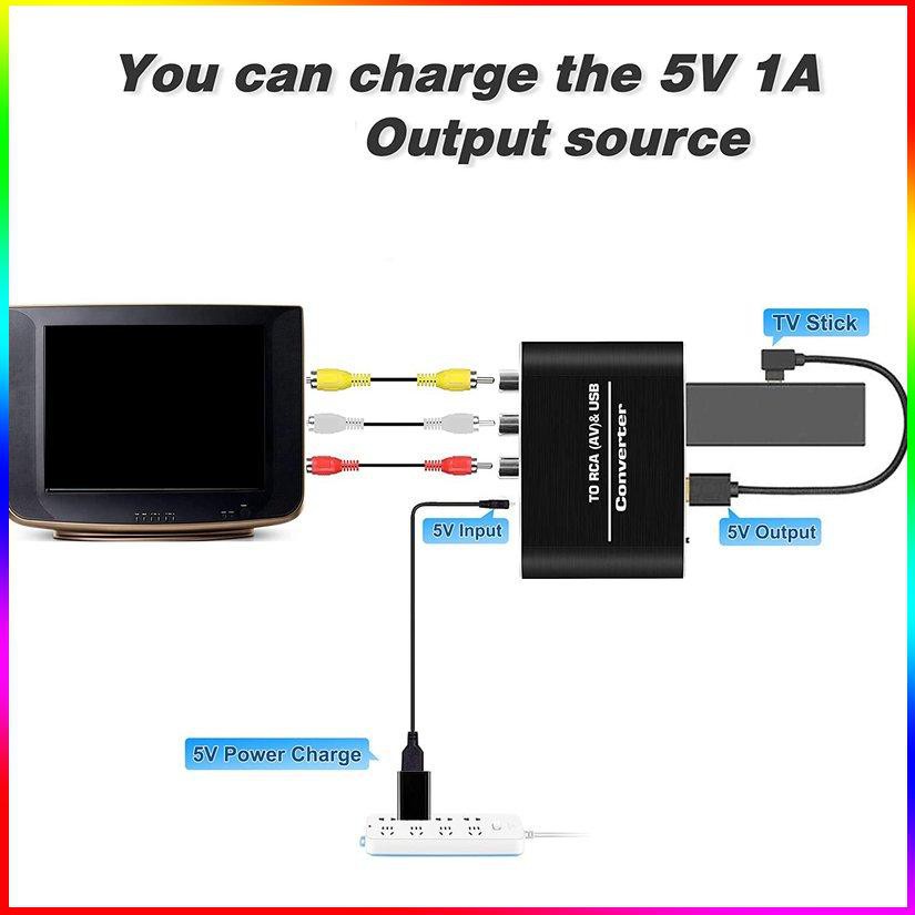 Bộ Chuyển Đổi Âm Thanh Hdmi-Compatible Sang Av 110v Video 3.5mm Cho Pc