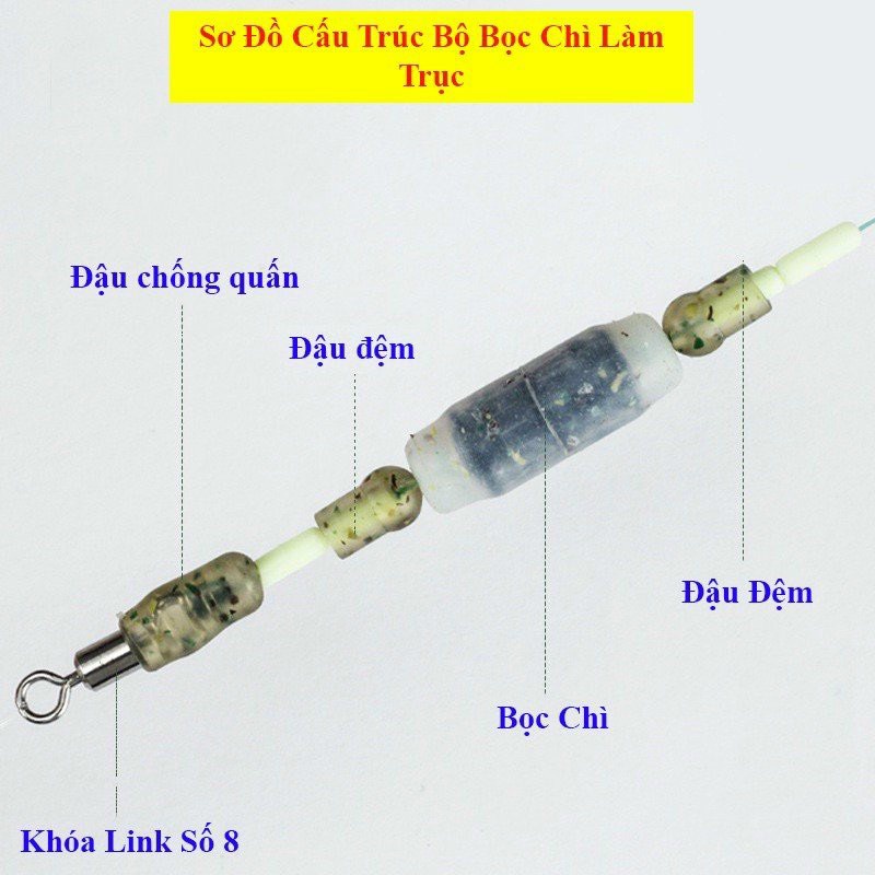 Bộ Bọc Chì Làm Trục Săn Hàng, Bộ Set Trục Săn Hàng