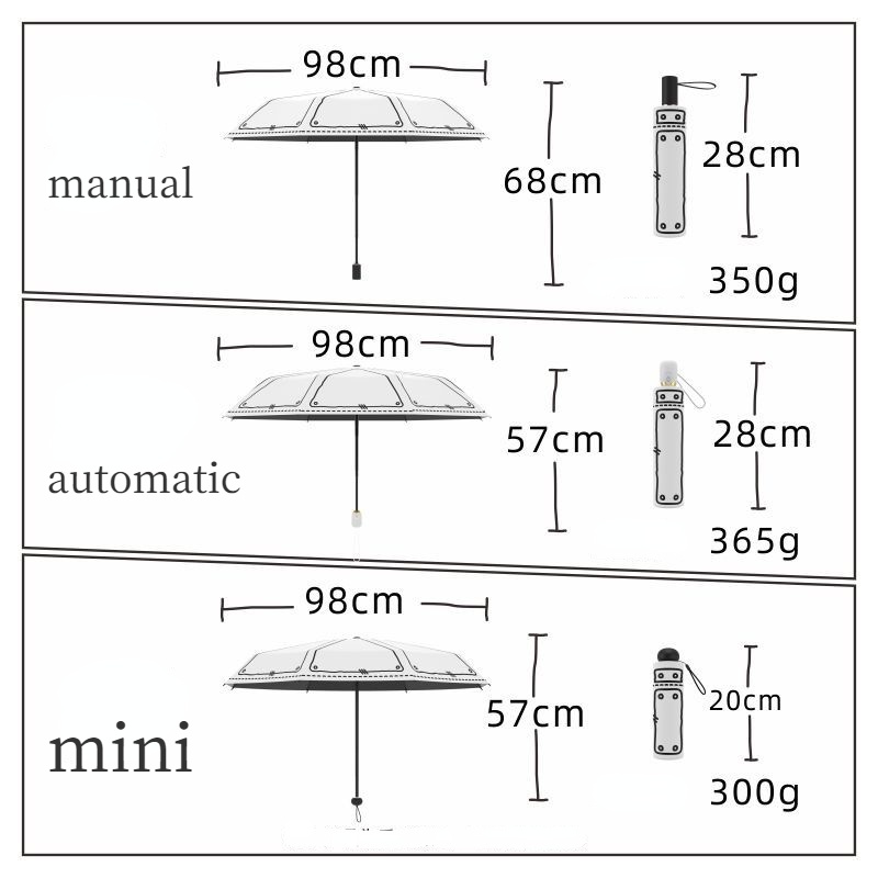 Dù Gấp Tự Động Chống Tia UV Họa Tiết Hoạt Hình Dễ Thương