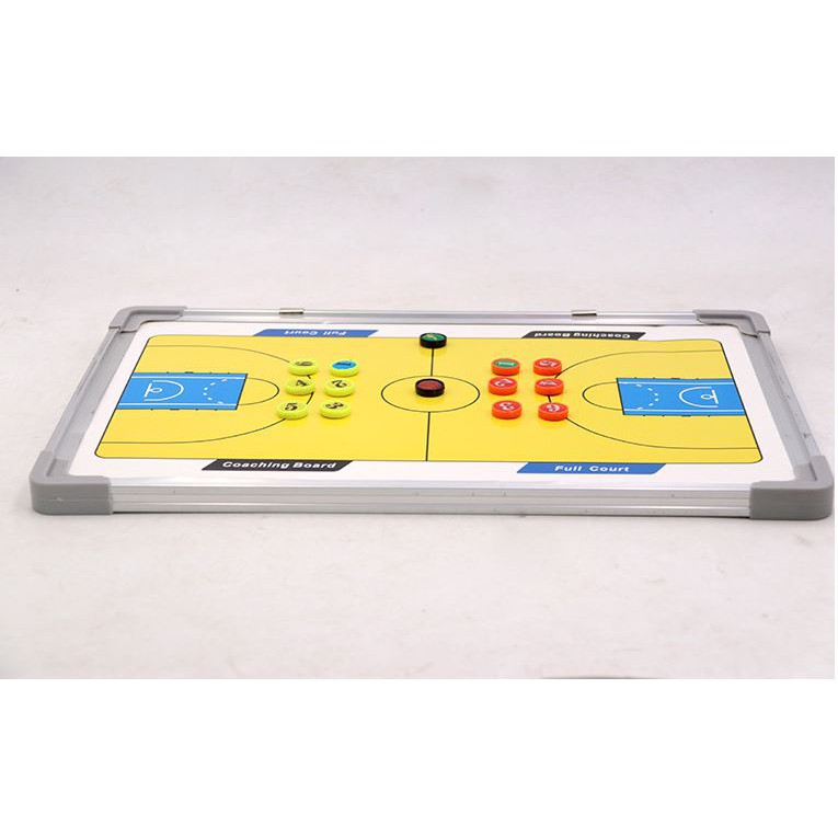 BẢNG CHIẾN THUẬT THỂ THAO BÓNG RỔ BÓNG ĐÁ NAM CHÂM 2019