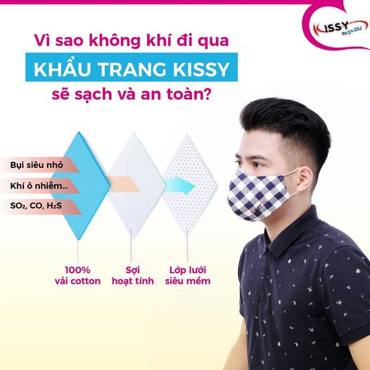 Khẩu Trang Vải 3 Lớp Kissy Người Lớn Size L Cho Nam Họa Tiết Kẻ Sọc Đen Chống Nắng Và Chống Bụi Mịn Hiệu Quả