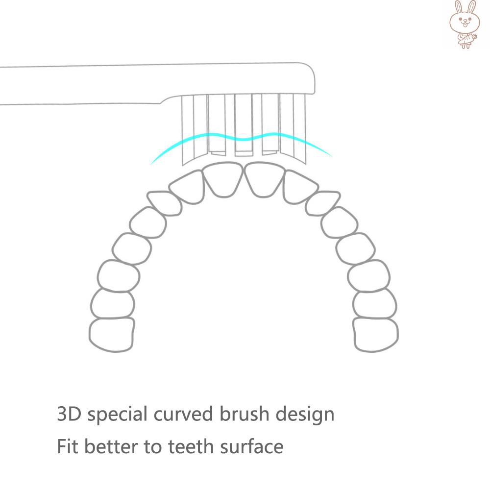 Bàn Chải Đánh Răng Điện Tử Xiaomi Soocare Soocas Chống Thấm Nước Siêu Âm Có Thể Sạc Lại