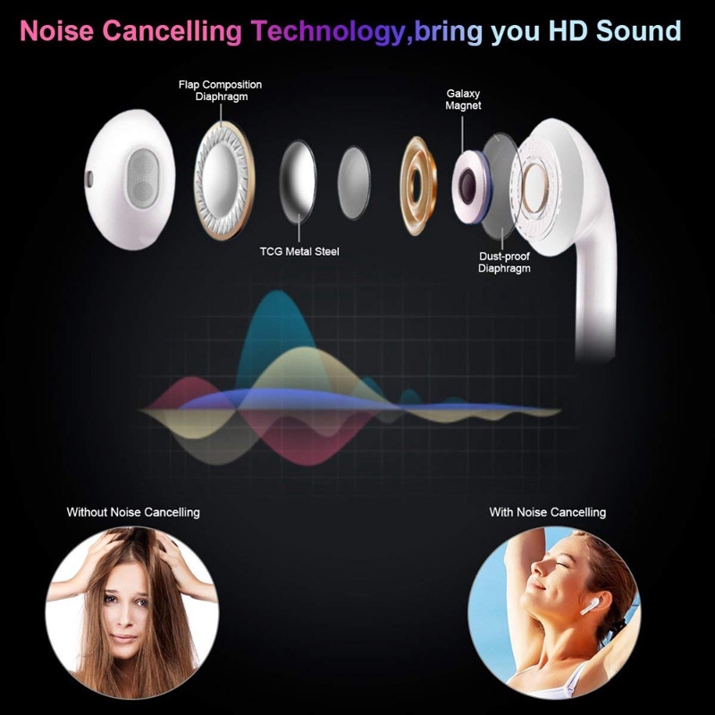 Tai nghe điện thoại không dây i11 TWS