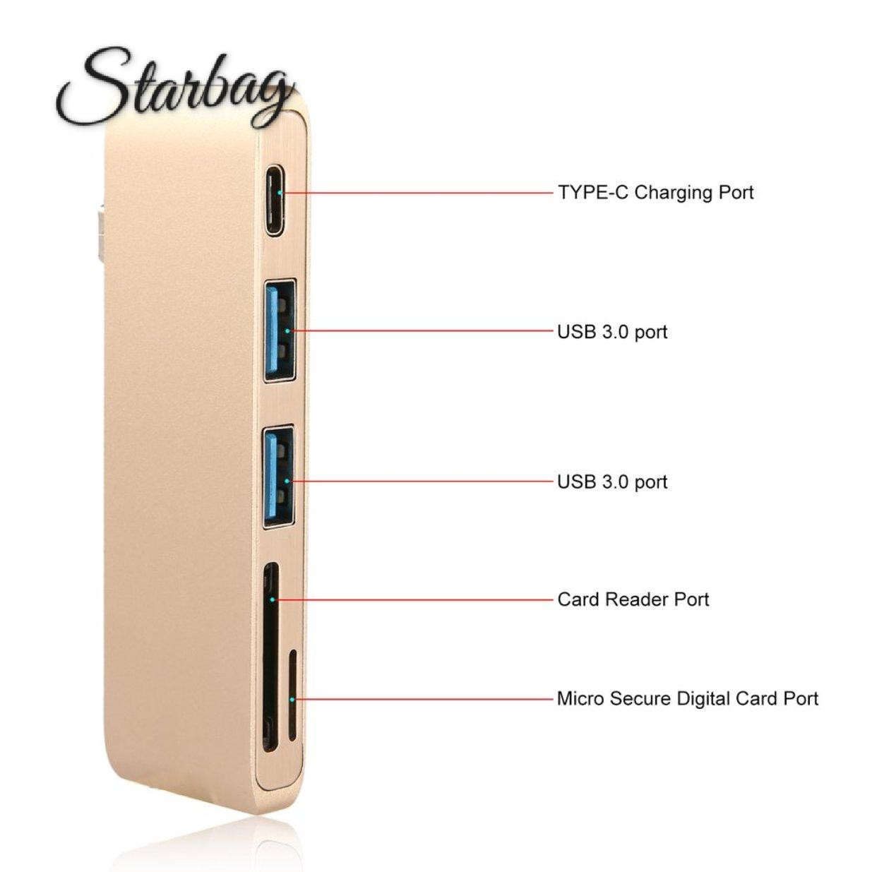 Đầu Đọc Thẻ Nhớ 5 Trong 1 5 Cổng Đa Năng | BigBuy360 - bigbuy360.vn