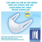 Khẩu trang 3D trẻ em TANAPHAR , Hộp 10 cái