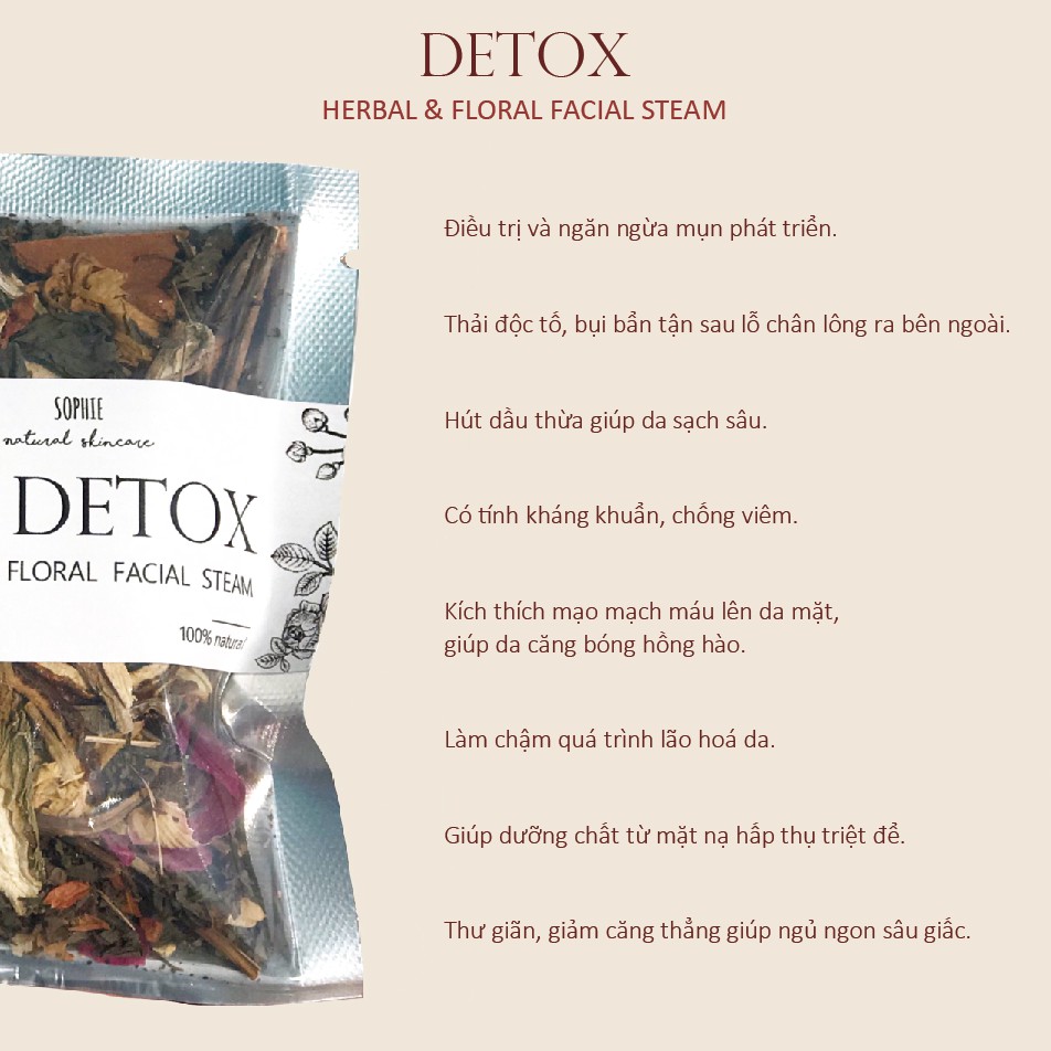 Detox Xông Hoa Thảo Mộc Bưởi Khô & Khổ Qua Sấy