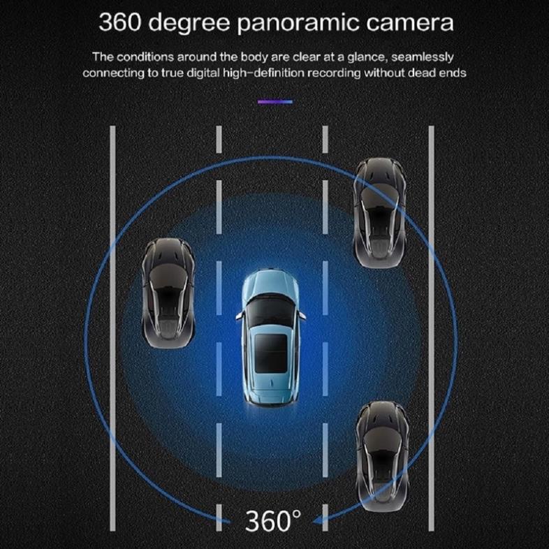 Bộ phụ kiện mắt camera 360° Sony Full HD 1080 cho mọi màn hình Android liền cam 360