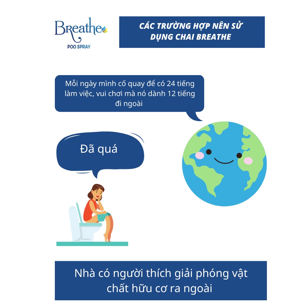 XỊt thơm ngăn mùi Breathe giúp đi ngoài thơm hơn đi tắm  30ml
