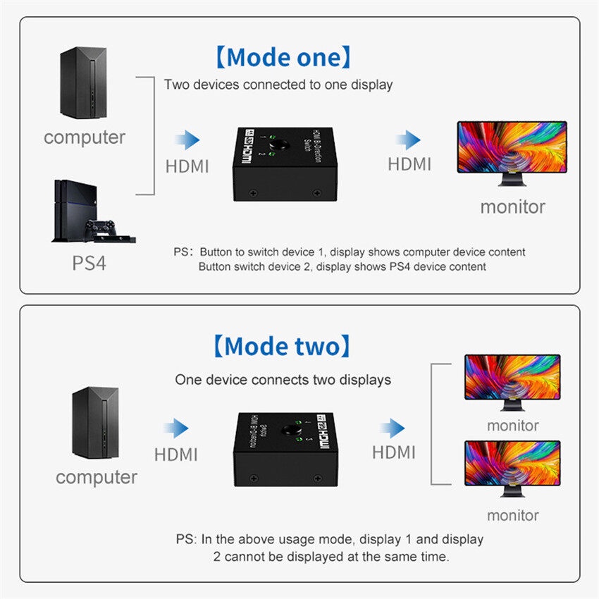 Bộ chuyển đổi Switch HDMI 4k 1x2 / 2x1 hỗ trợ 2 vào 1 ra hoặc 1 vào 2 ra đảo chiều cho màn hình LCD Tivi Laptop DVD