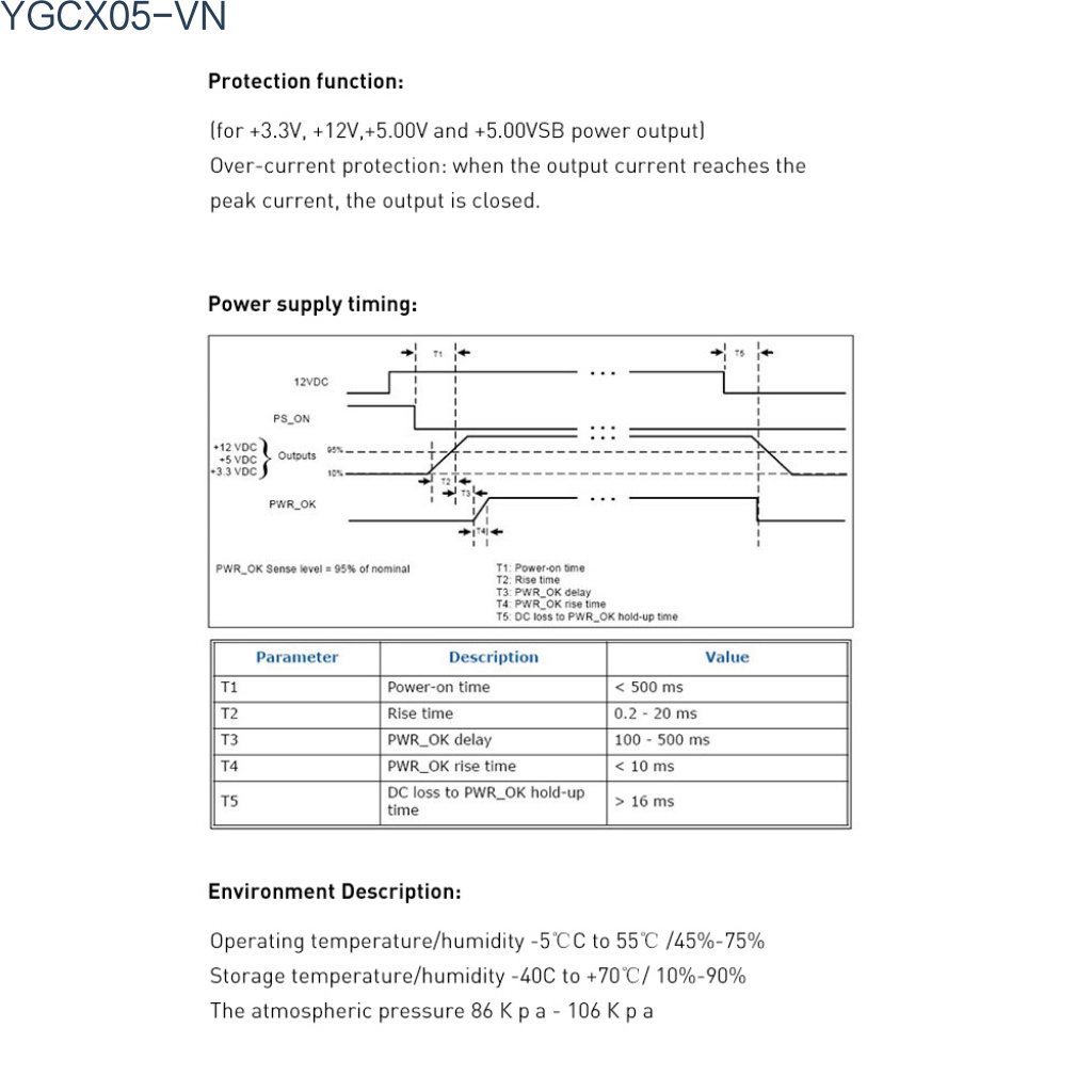 Mô Đun Cung Cấp Nguồn Dc Sang Atx Dc 12v 250w 24pin Psu Cho Máy Tính | BigBuy360 - bigbuy360.vn
