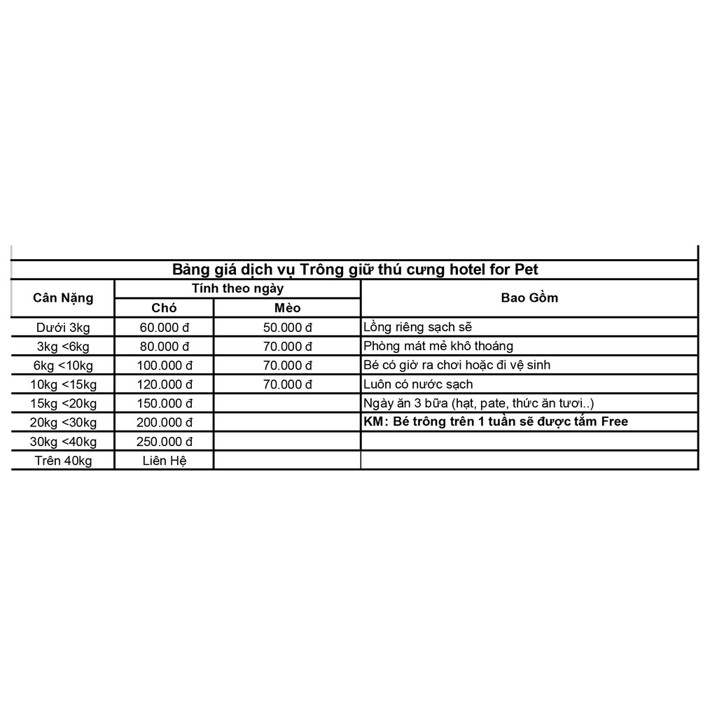 Bảng giá trông giữ chó mèo - Phụ kiện thú cưng Hà Nội