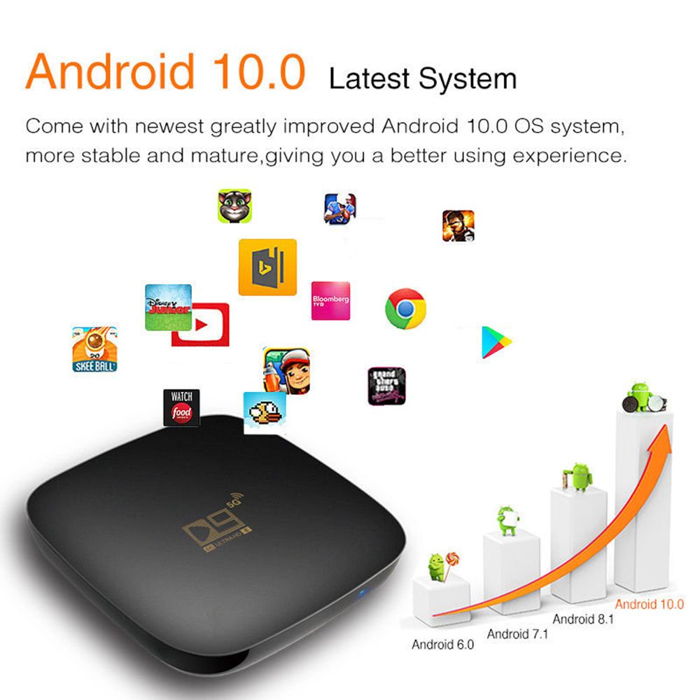Thiết bị TV Box D9 8GB+128GB Amlogic S905L2 2.4G/5G hai WIFI 4K Android 10.0 2021 lõi tứ cao cấp