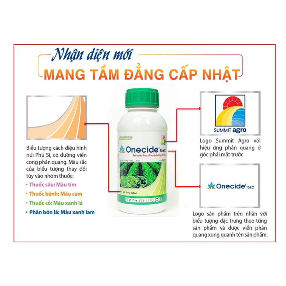 Thuốc trừ cỏ lá hẹp Onecide 15EC_xịt đc trong các vườn rau lá rộng 90ml TẶNG KÈM CHẤT BÁM DÍNH