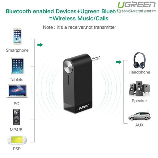 Thiết bị nhận Bluetooth Music Receiver Aux 3,5 mm stereo Ugreen 30348