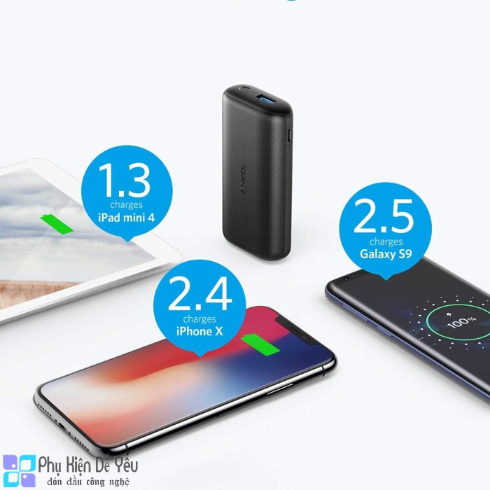 Pin sạc dự phòng Anker PowerCore 10000 Redux 10000mAh - Siêu nhỏ [PHÂN PHỐI CHÍNH HÃNG, BẢO HÀNH 18 THÁNG]