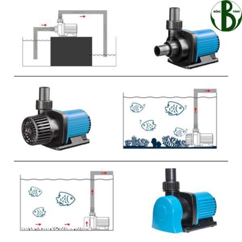 MÁY BƠM DAIBAO BPL 8000-10.000 BƠM NƯỚC CHO HỒ CÁ