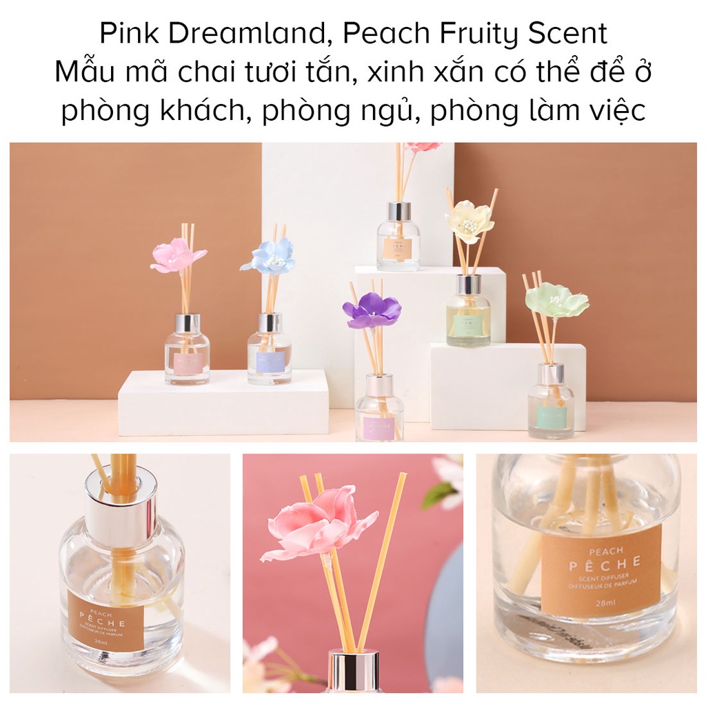 Tinh dầu thơm phòng nước hoa thiên nhiên kèm que gỗ tự khuếch Miniso 23ml