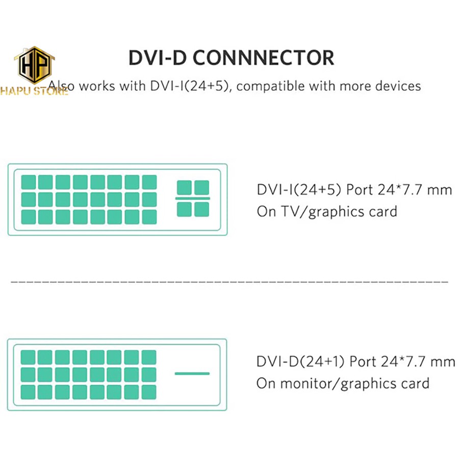 Cáp chuyển 2 chiều HDMI sang DVI 24+1 UGREEN 11150 dài 1,5m chính hãng - Hapustore