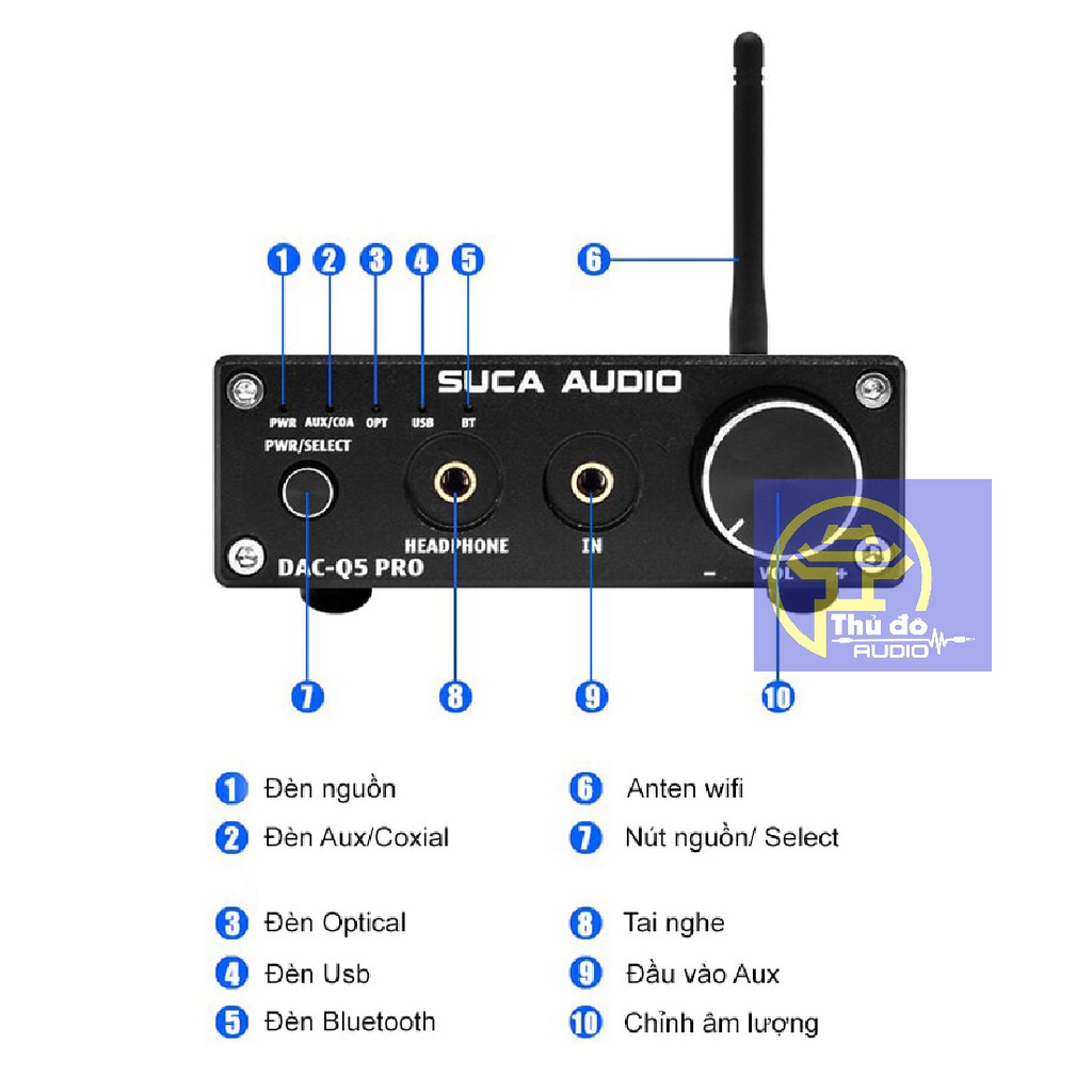 Bộ giải Mã âm Thanh DAC SUCA Q5 Pro V2 Bluetooth 5.0 aptX - DAC Q5 PRO
