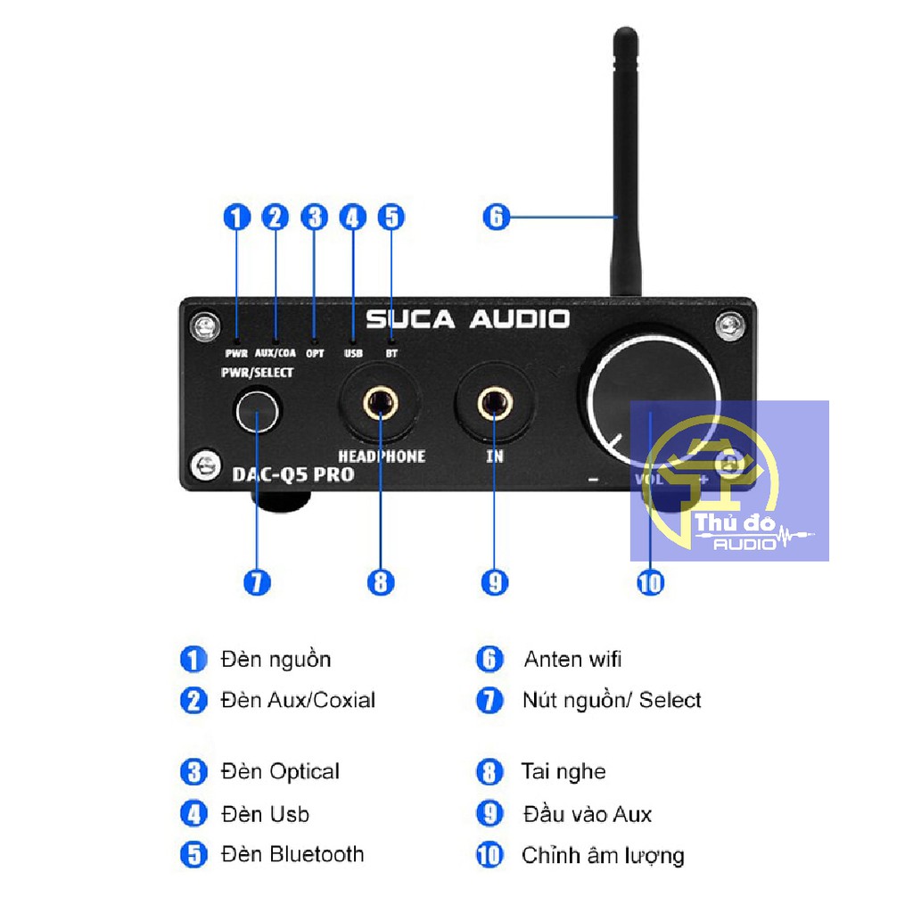 Bộ giải Mã âm Thanh DAC SUCA Q5 Pro V2 Bluetooth 5.0 aptX - DAC Q5 PRO (Tặng dây quang Urgreen cao cấp)