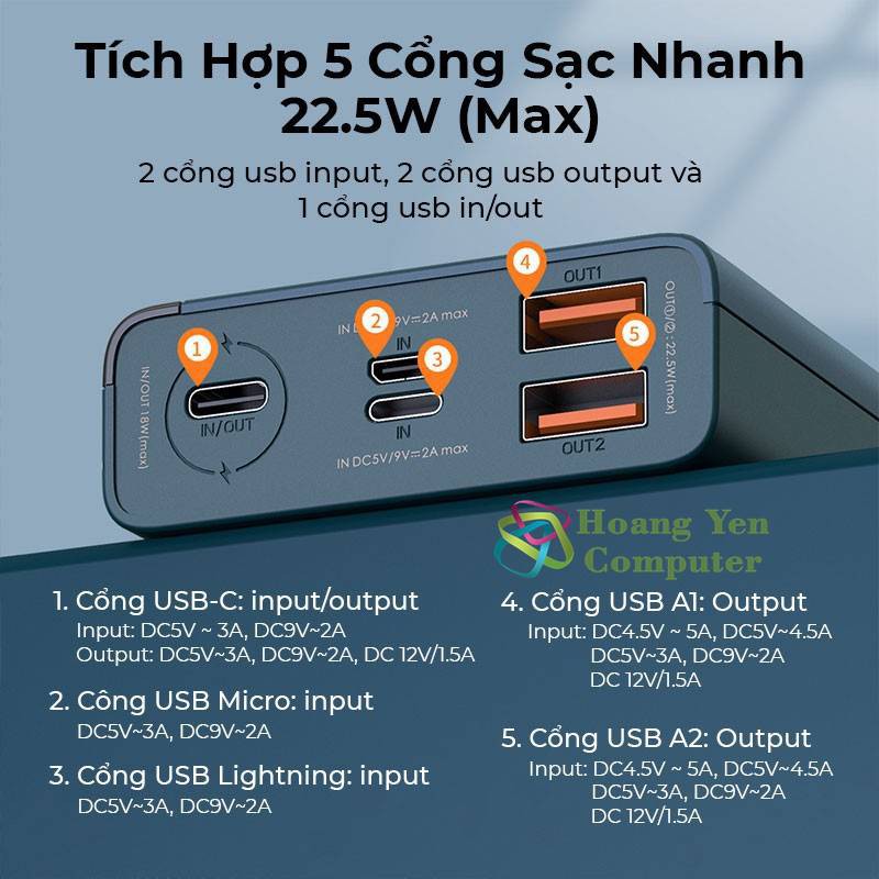 Sạc Dự Phòng Remax RPP-108 20000Mah (Sạc Nhanh QC3.0 18W, 22.5W, PD 18W, VOOC 2.0) - BH 1 Năm - Hoàng Yến Computer