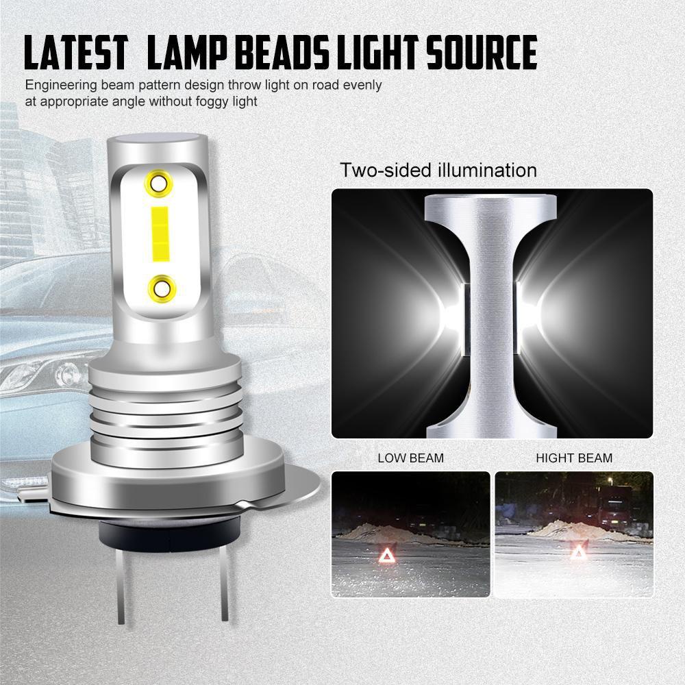 Bộ Đèn Pha LED H7 Chuyên Dụng Cho Xe Hơi