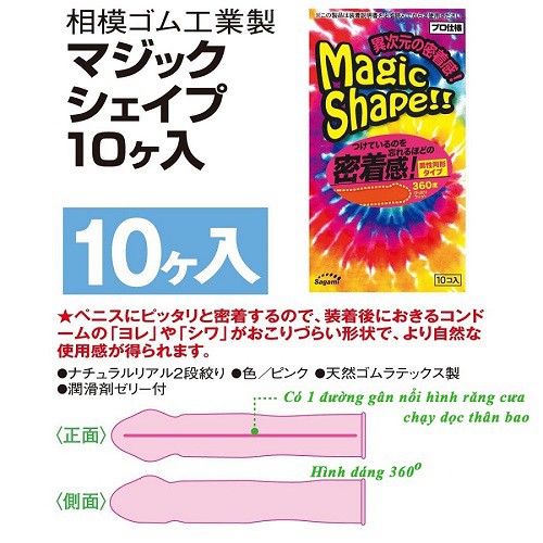 Bao cao su Gân 3D Sagami Magic Shappe hộp 10