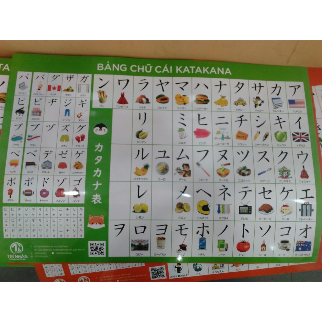 BẢNG CHỮ CÁI DÁN TƯỜNG - KATAKANA- 51.5x 76.8CM