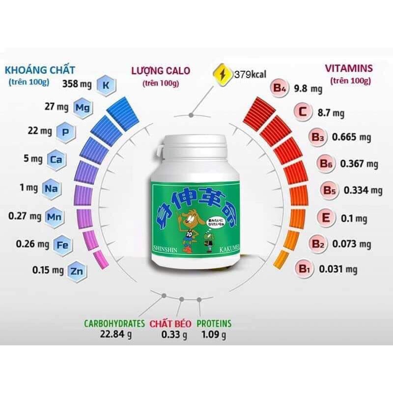 Tảo hỗ trợ tăng chiều cao Shinshin Kakumei Nhật Bản - Tảo shin shin tăng chiều cao cho bé , hộp 300 viên
