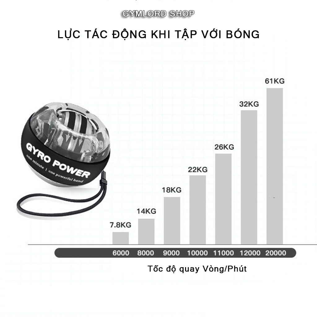 Bóng Tập Cổ Tay GYROBALL Phục Hồi Tập Luyện Cổ Tay Tự Khởi Động, Có Đèn