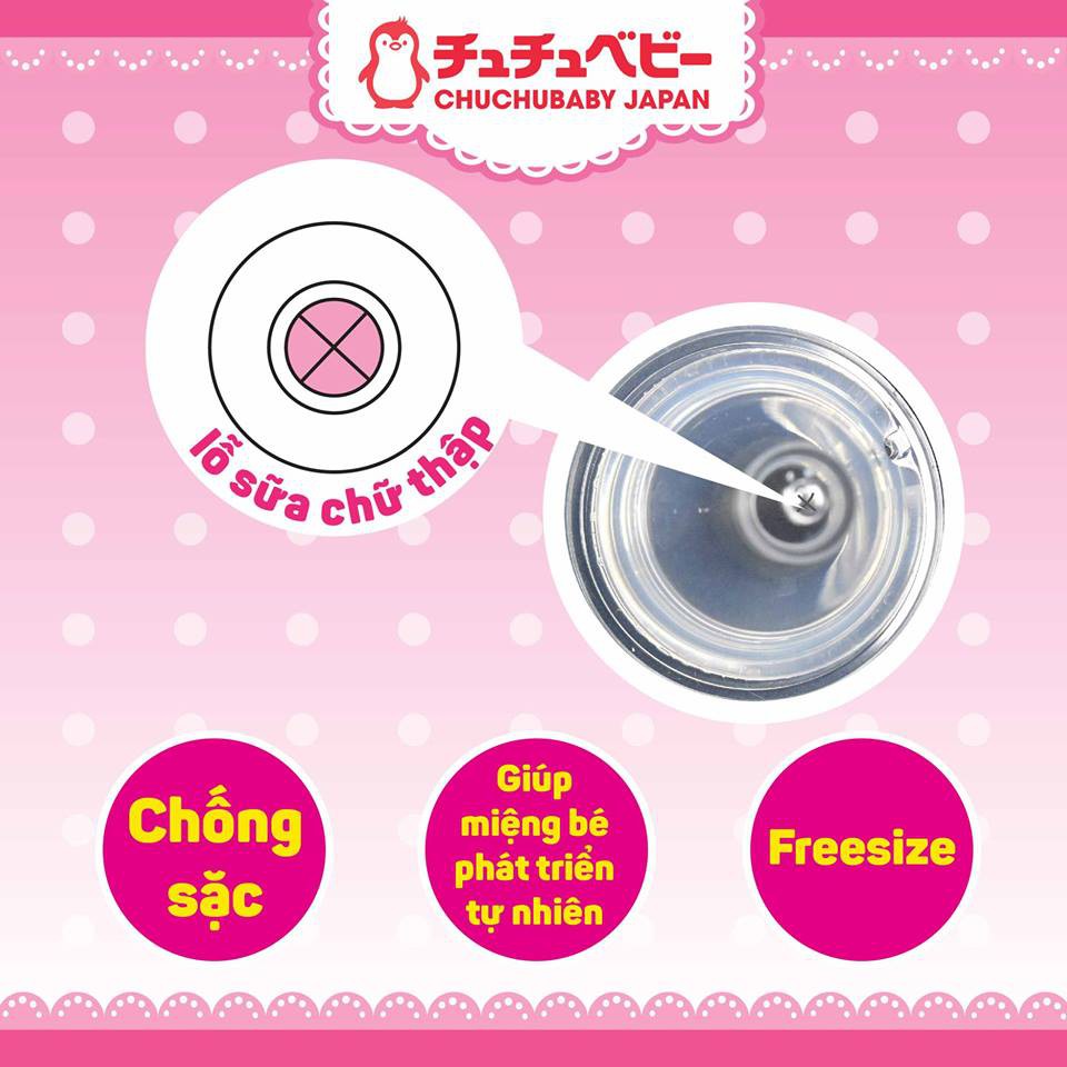 Núm ty thay bình sữa Chuchu Baby silicone cổ hẹp