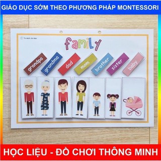 [GIÁO DỤC SỚM -Tổng hợp nhiều chủ đề ] HỌC LIỆU CHO BÉ –  học liệu bóc dán thông minh theo yêu cầu