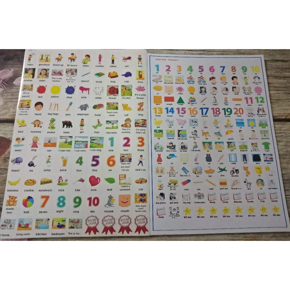 Sticker luyện viết smart 1-2-3-4 mới nhất