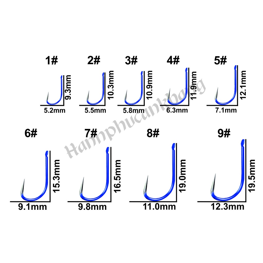 Hộp 50 Lưỡi Super Sharp ( Không Nghạnh )