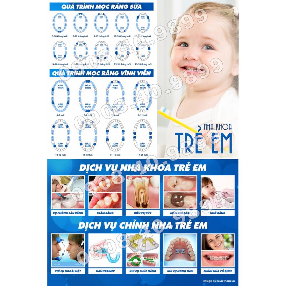 Tranh nha khoa "Nha khoa trẻ em" - bé gái