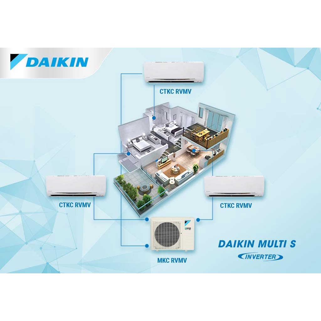 Máy lạnh Daikin Multi S Combo MKC50/1.0HP+1.5HP Inverter Gas R32 Model 2021 Thái Lan Chính Hãng