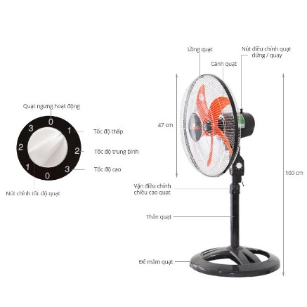 [Giá Rẻ] QUẠT LỠ LỒNG, THÂN MẠ CROM SENKO LTS106A