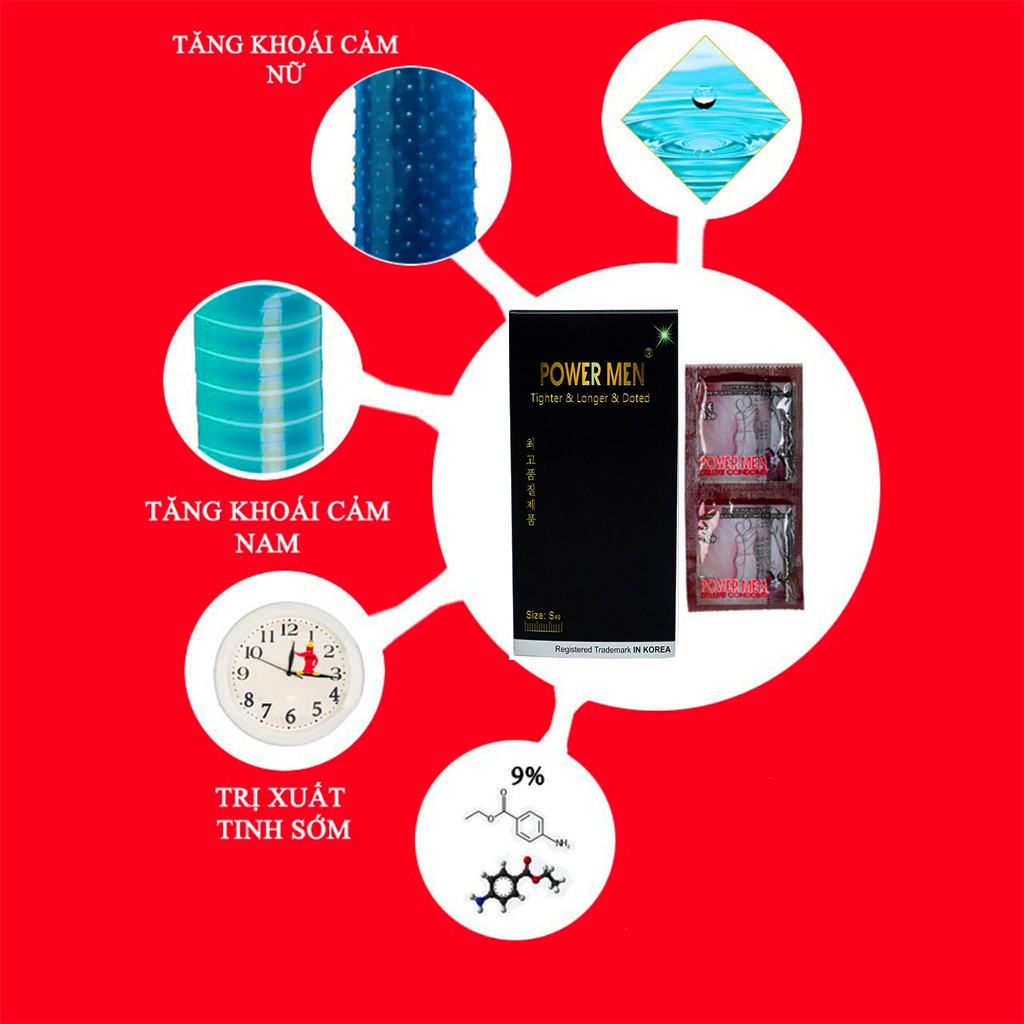 Bao cao su Power Men Tighter & Longer & Dotted Ôm sát, Tăng khoái cảm và Kéo dài size nhỏ 49mm Hộp 12 bao