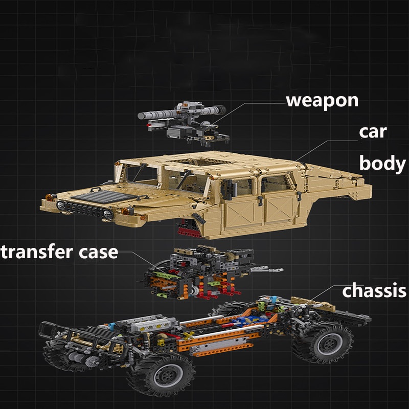 Đồ chơi Lắp ráp Mô hình siêu xe CaDA 1:8 HUMVEE Off-Road Vehicle C61036