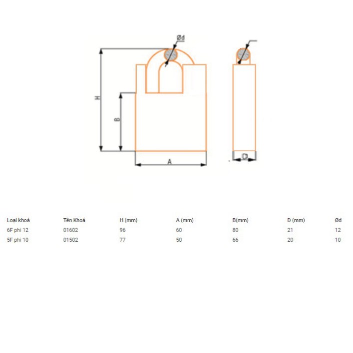 Ổ khóa Việt Tiệp chống cắt HVIRITA