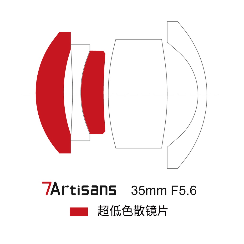 Ống kính 7Artisans 35mm F5.6 Pancake FullFrame cho Sony FE, Nikon Z, Leica L (gồm có có Panasonic, Sigma và Leica)