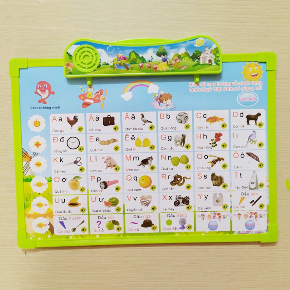 [Mã LIFETOYS1 giảm 30K đơn 99K] Bảng học điện tử thông minh 7 chủ đề Anh - Việt cho bé -PHÁT TIẾNG cho bé tập đọc