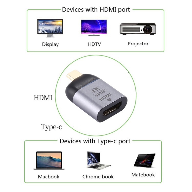 Đầu Chuyển Đổi Type-C Sang Hdmi 2.0, Hiệu Ứng 3d | BigBuy360 - bigbuy360.vn
