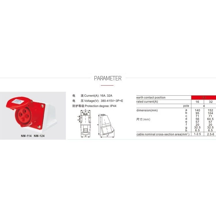 Ổ cắm công nghiệp gắn tường 3 pha 32A 4 chấu (cố định)-Phích cắm Tâm Việt