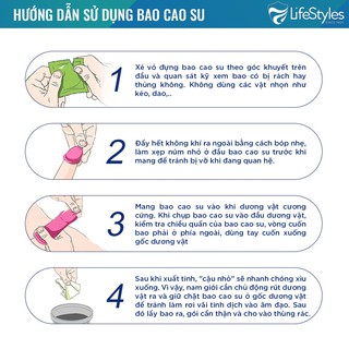 Bao Cao Su LifeStyles Zero