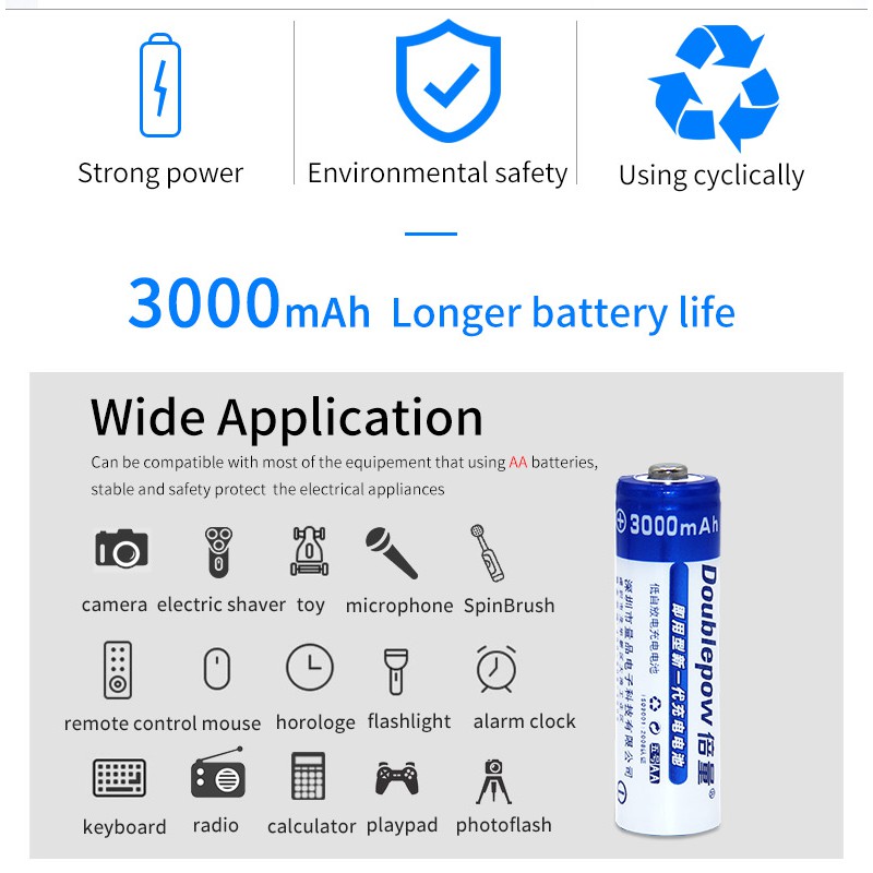 Combo Bộ Sạc Pin Doublepow DP-B02 Và 4 Viên Pin Tiểu AA 1200mAh