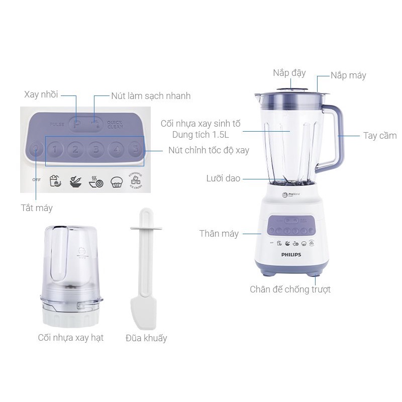 Máy xay sinh tố Philips HR2221/00 - Hàng chính hãng